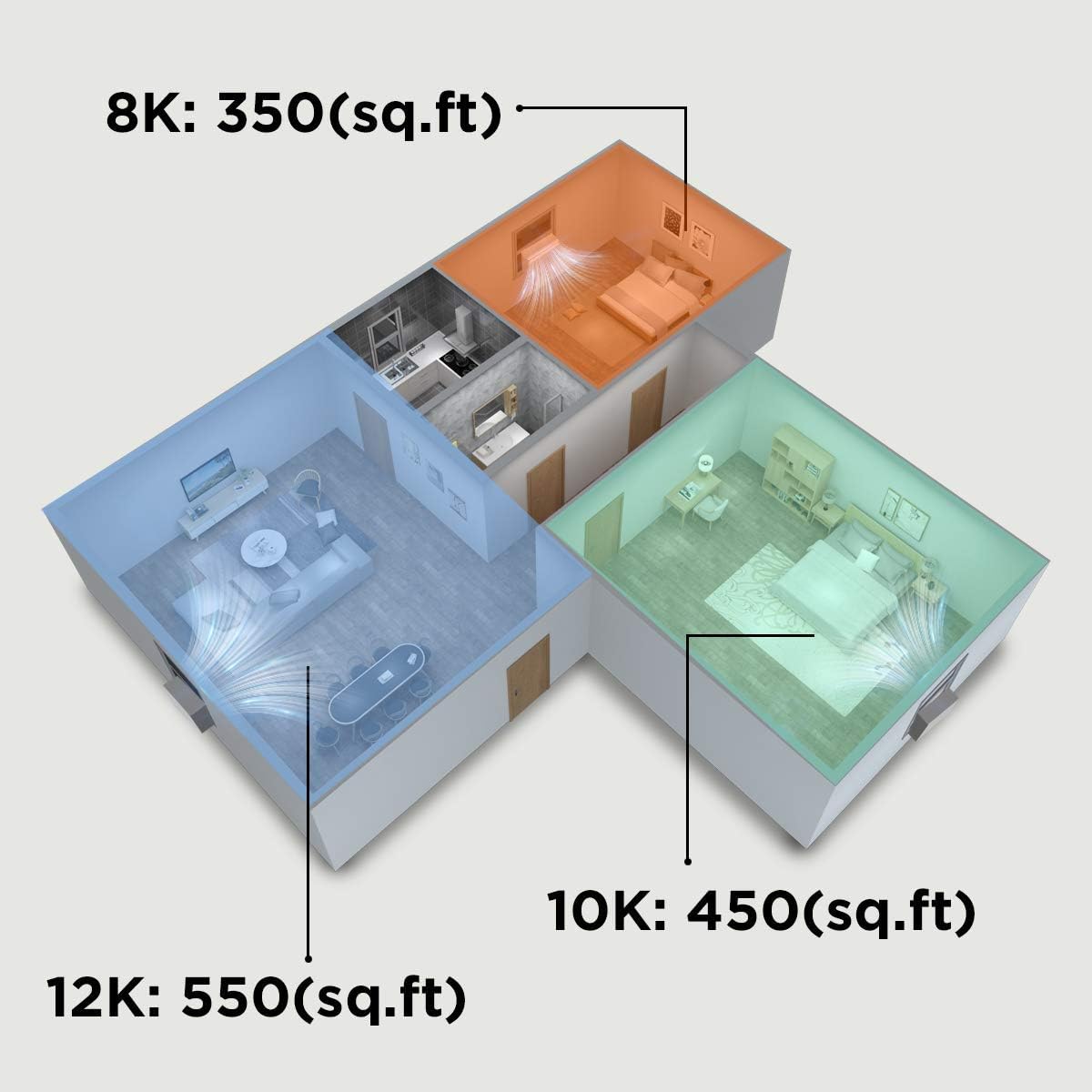 U-Shaped Inverter Window Air Conditioner 12,000BTU with Open Window Flexibility, Robust Installation,Extreme Quiet, 35% Energy Saving, Smart Control, Alexa, Remote, Bracket Included (Renewed)
