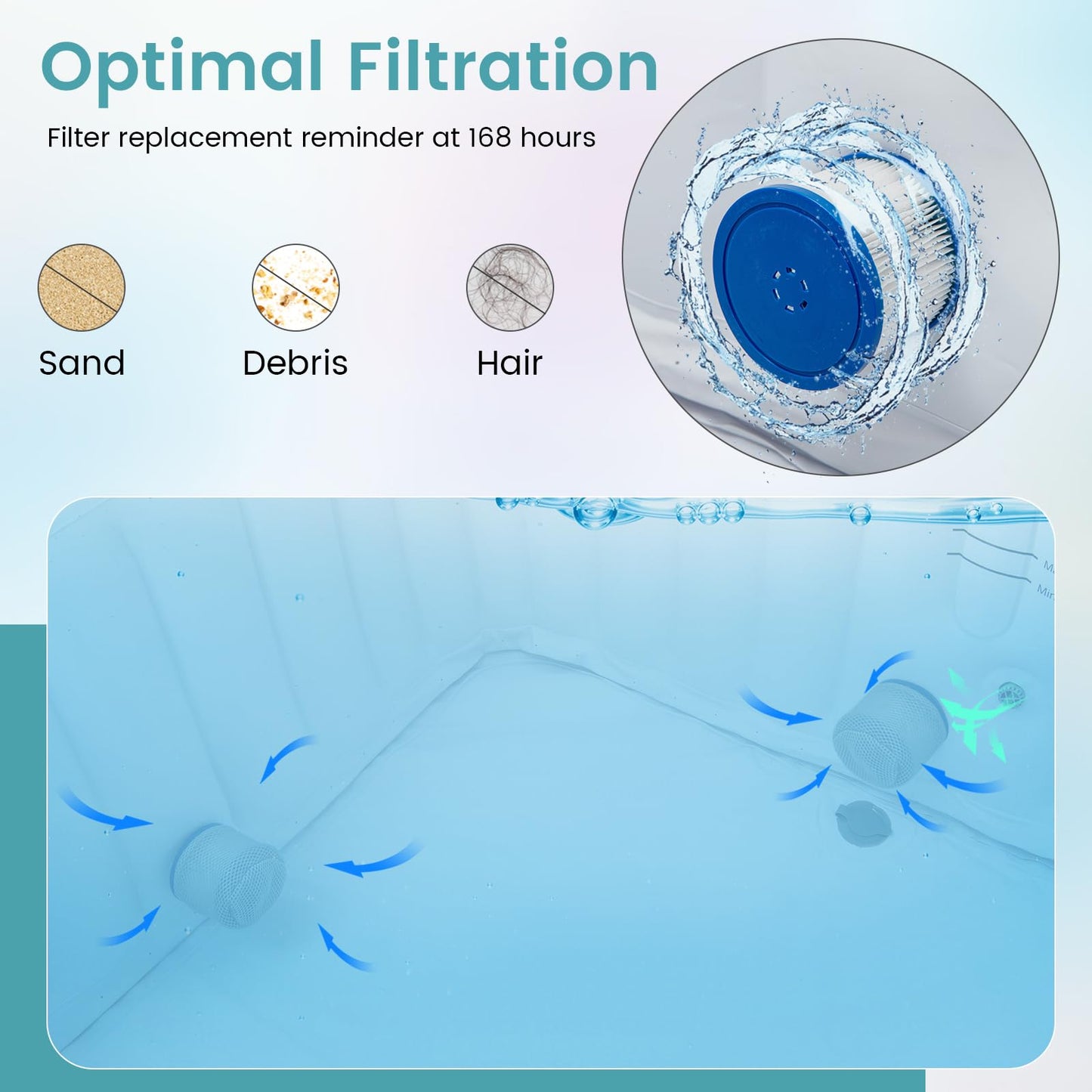 Inflatable Hot Tub, Blowup Pool Hottub, Portable Outdoor Water SPA